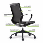 Black office chair with feature labels on a white background