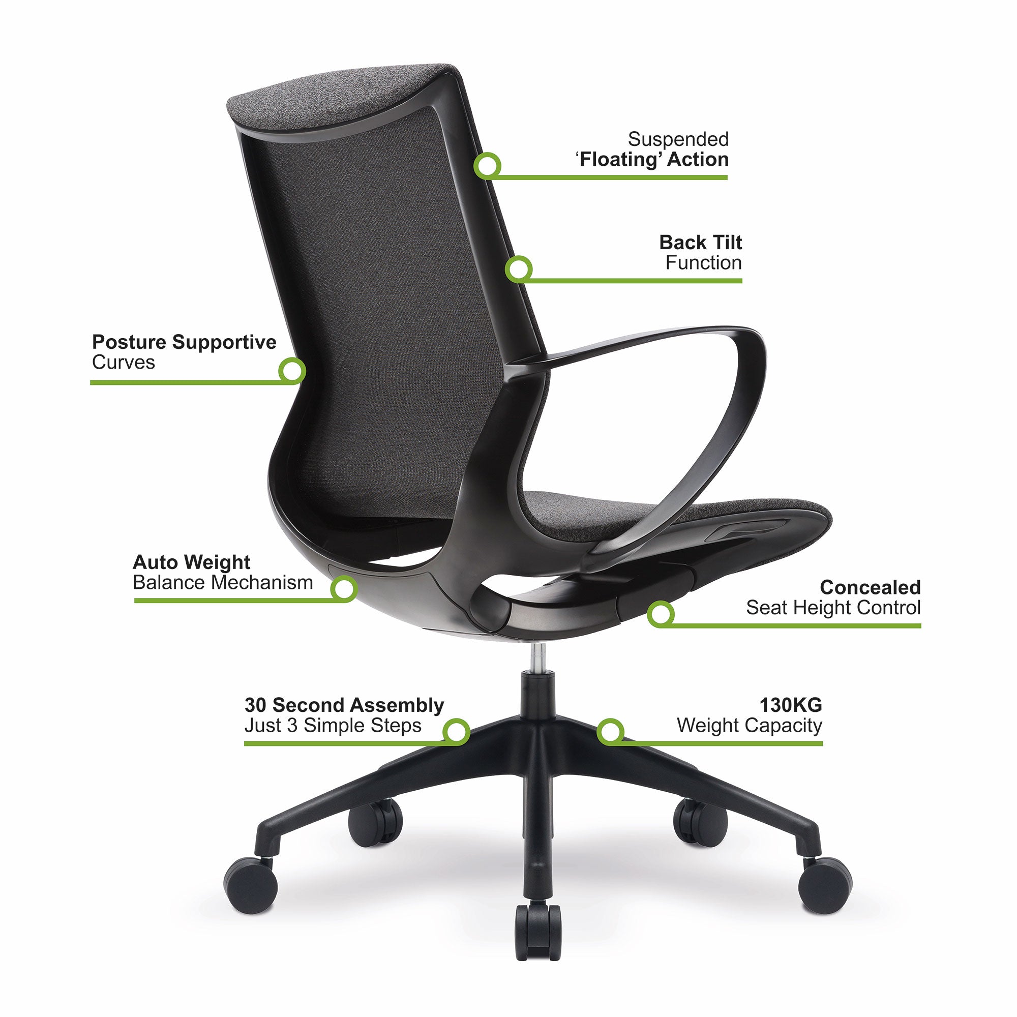 Black office chair with feature labels on a white background