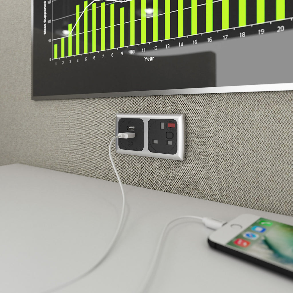 Power unit with a cable and phone in a close up office setting