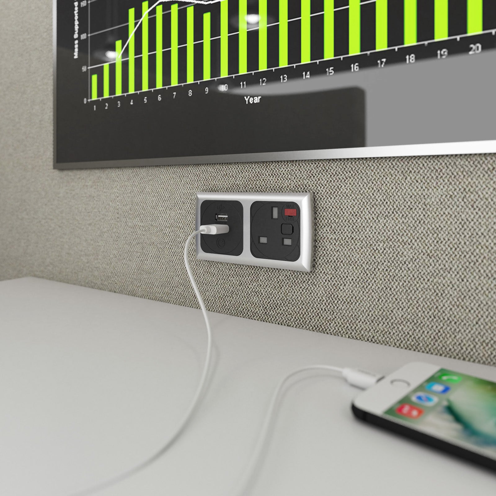 Power unit with a cable and phone in a close up office setting